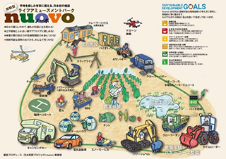 nuovo（ノーボ）